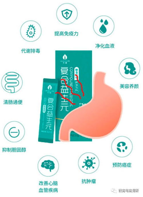 普通食品宣稱防癌，五級代理制度暗藏收益風(fēng)險